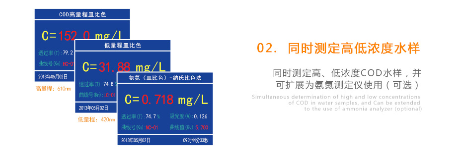 連華科技5B-3C(V8)型COD氨氮測(cè)定儀