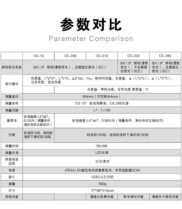 詳情-04