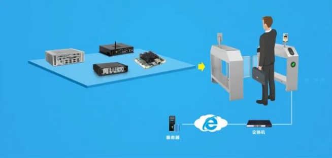 人臉識別閘機加速普及，華北工控智能嵌入式硬件全方位賦能“安全防范工程”